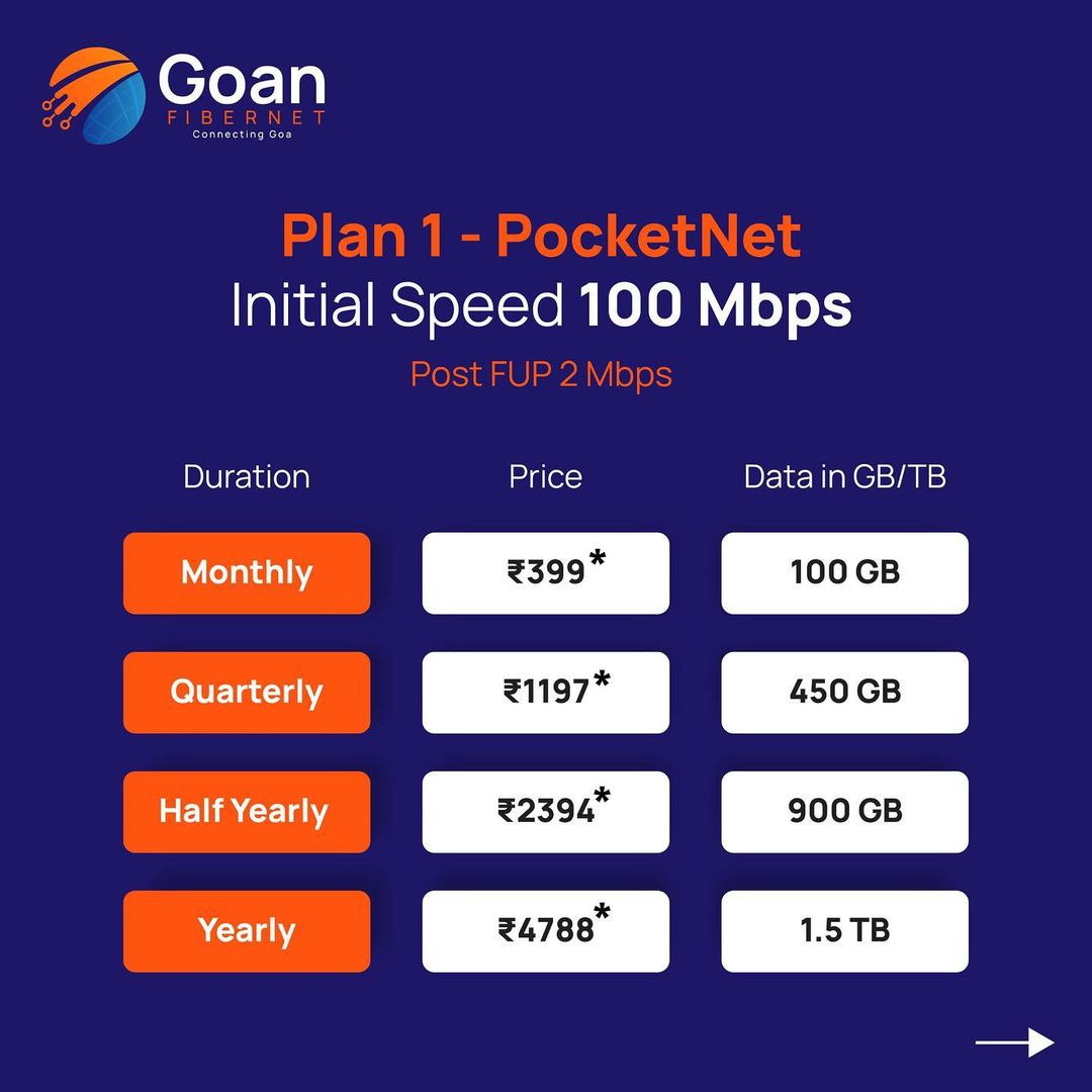 broadband-plans-in-goa-for-all