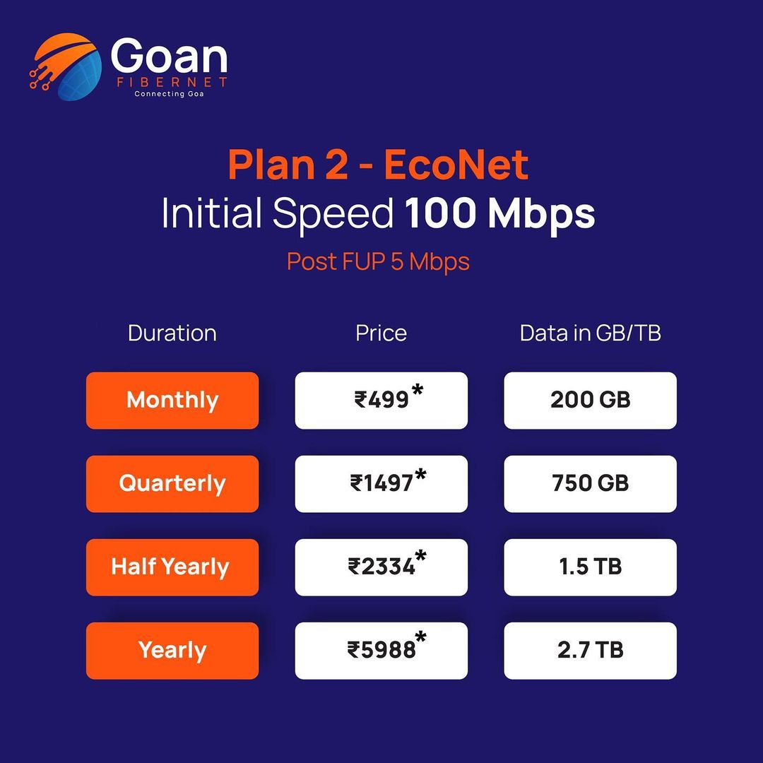 broadband-plans-in-goa-for-all